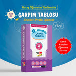 Dikkat Atölyesi Yayınları Kolay Öğrenme Yöntemiyle Çarpım Tablosu