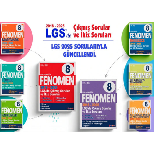 Fenomen Okul Yayınları 8. Sınıf LGS Çıkmıs Sorular Ve İkiz Soru Seti 6 Kitap