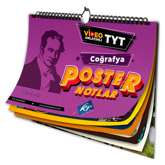 KR Akademi Yayınları TYT Coğrafya Poster Notlar