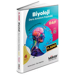 Miray Yayınları 11. Sınıf Biyoloji Ders Anlatım Fasikülleri