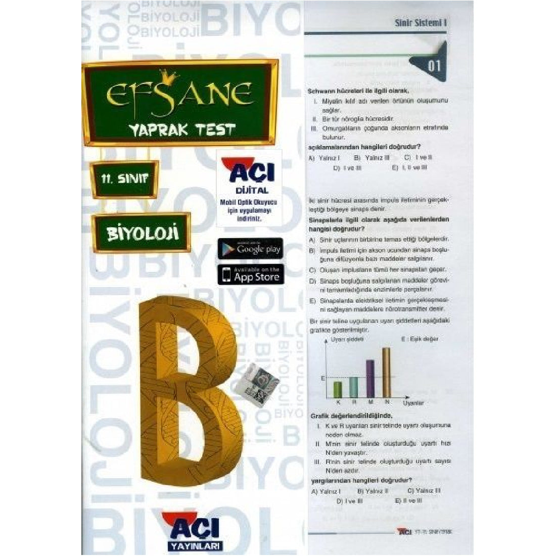 Açı Yayınları 11.Sınıf Biyoloji Efsane Çek Kopart Yaprak Test