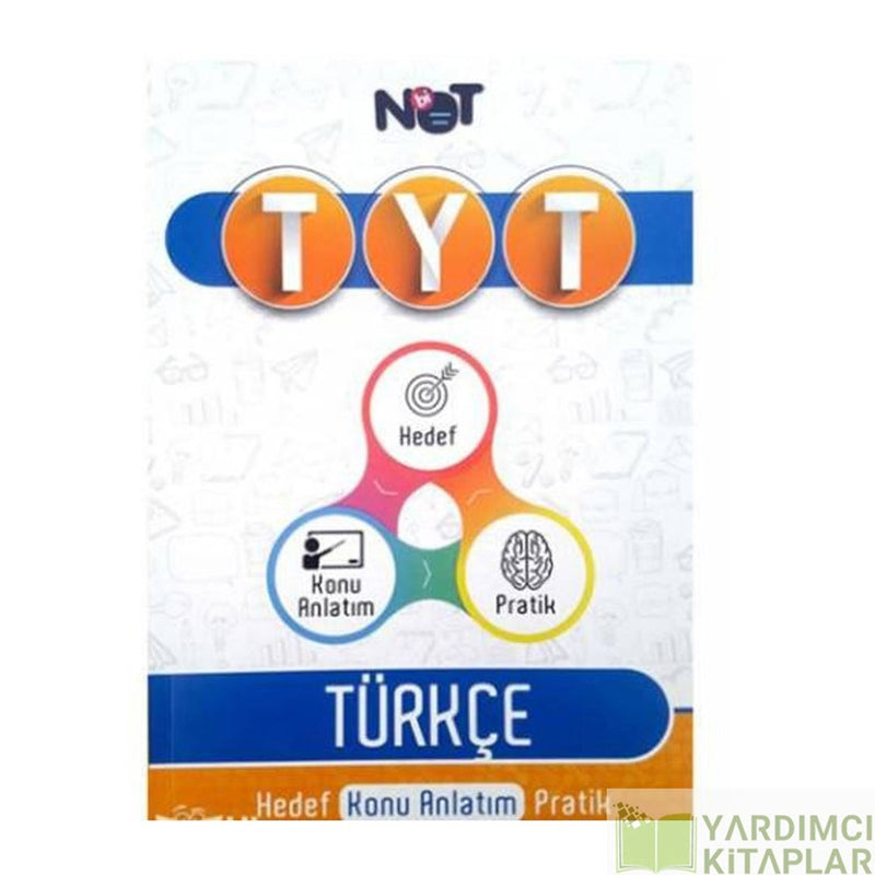 Bi Not Yayınları HAP TYT Türkçe Konu Anlatım