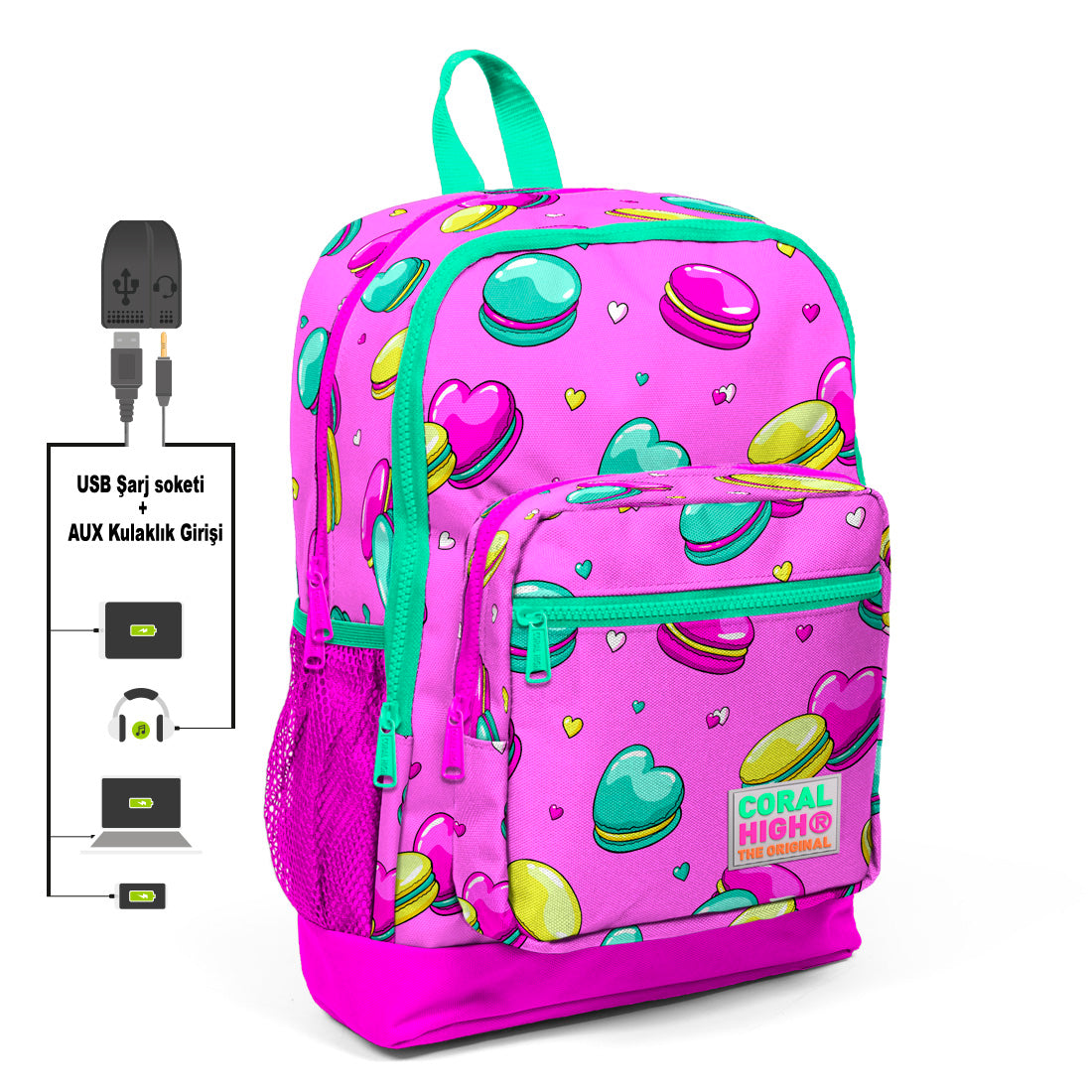 Coral High 3 Bölmeli Usb+Aux Soketli Okul Çantası 23261
