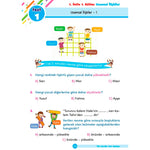 Dikkat Atölyesi Yayınları 1. Sınıf Tüm Dersler Yeni Nesil Soru Bankası