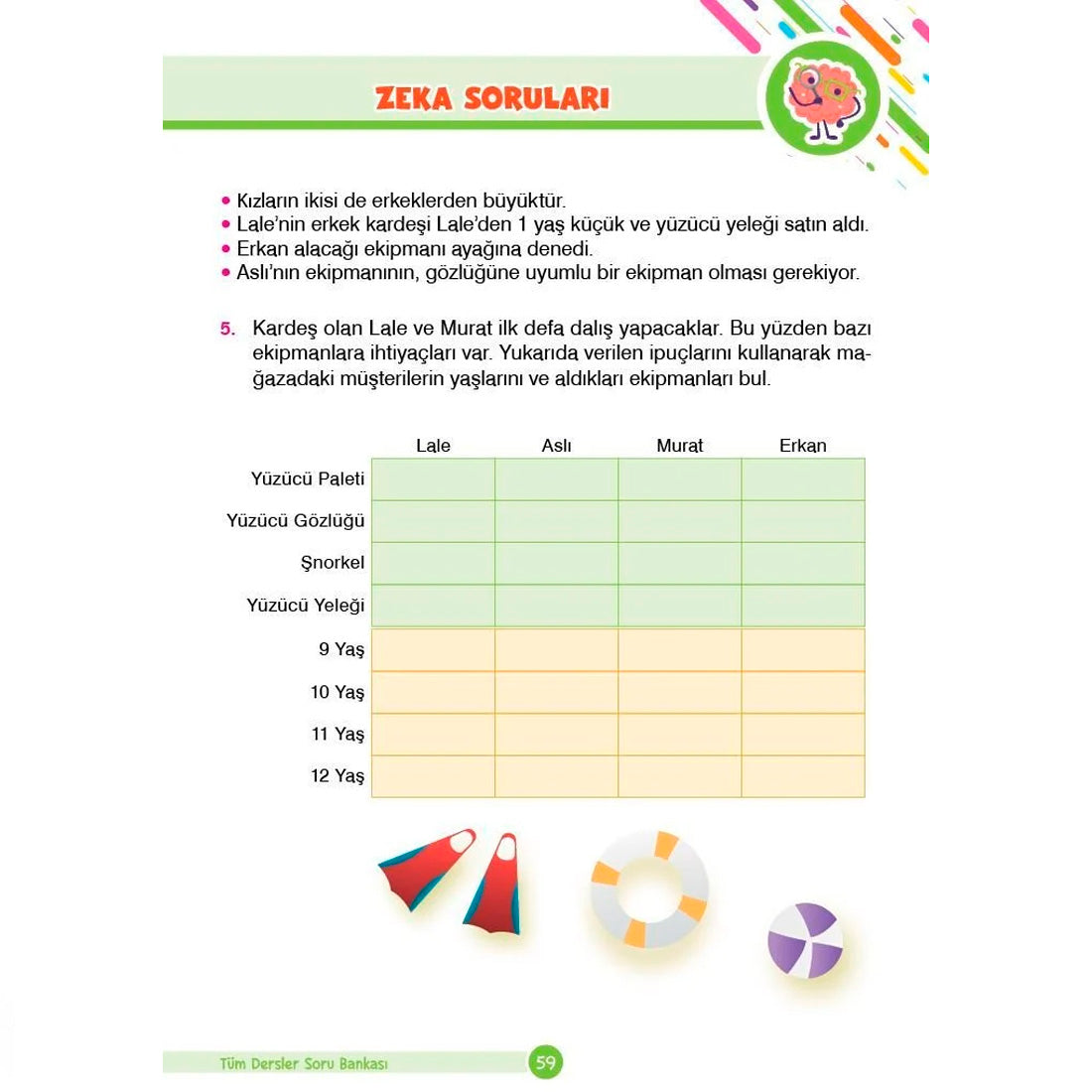Dikkat Atölyesi Yayınları 3. Sınıf Tüm Dersler Yeni Nesil Soru Bankası