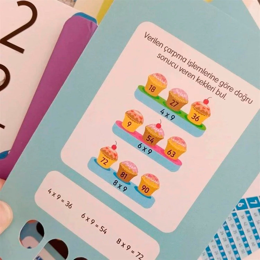 Dikkat Atölyesi Yayınları Kolay Öğrenme Yöntemiyle Çarpım Tablosu
