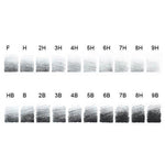 Koh-İ-Noor Toison D'or Professional Graphite Kalem - Sanatsal Çizim ve Eskiz Kalemi