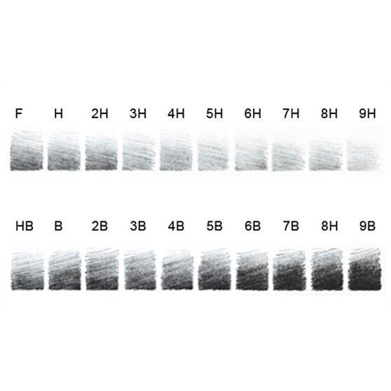 Koh-İ-Noor Toison D'or Professional Graphite Kalem - Sanatsal Çizim ve Eskiz Kalemi