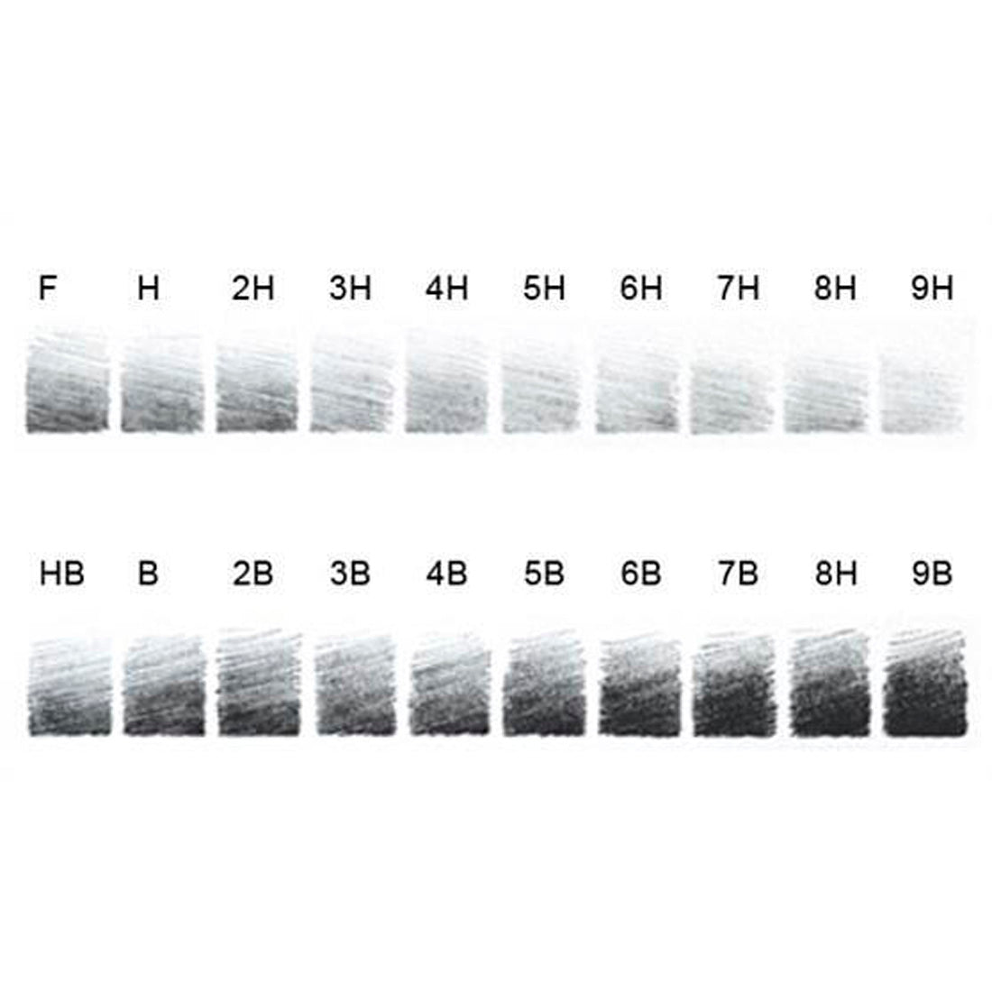 Koh-İ-Noor Toison D'or Professional Graphite Kalem - Sanatsal Çizim ve Eskiz Kalemi