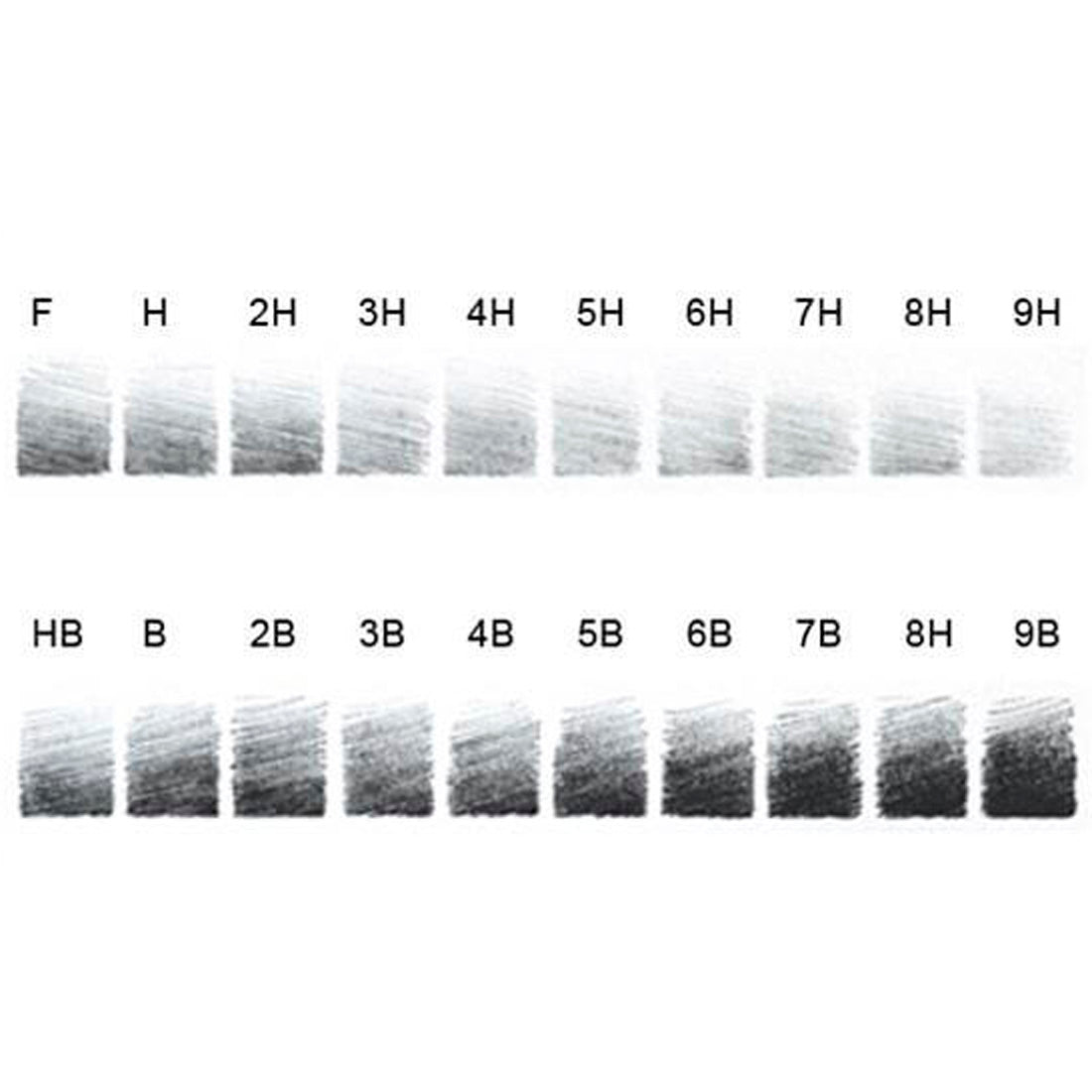 Koh-İ-Noor Toison D'or Profesyonel Graphite Kalem - Çizim, Eskiz ve Sanat Kalemi