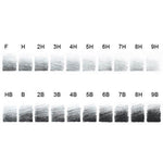 Koh-İ-Noor Toison D'or Profesyonel Graphite Kalem - Çizim, Eskiz ve Sanat Kalemi