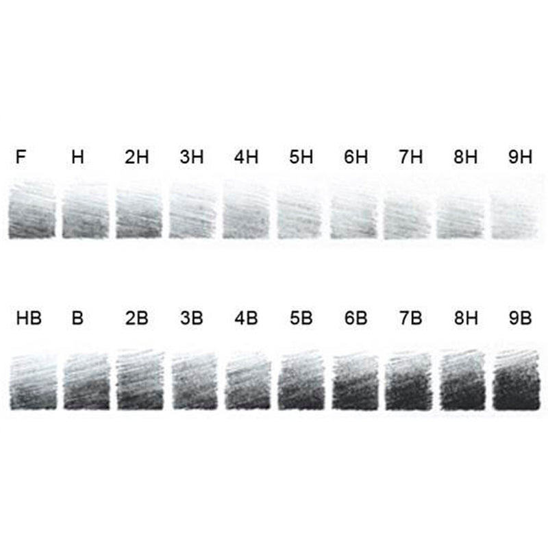 Koh-İ-Noor Toison D'or Profesyonel Graphite Kalem - Çizim, Eskiz ve Sanat Kalemi