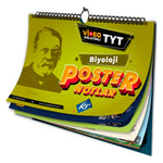 KR Akademi Yayınları TYT Biyoloji Poster Notlar