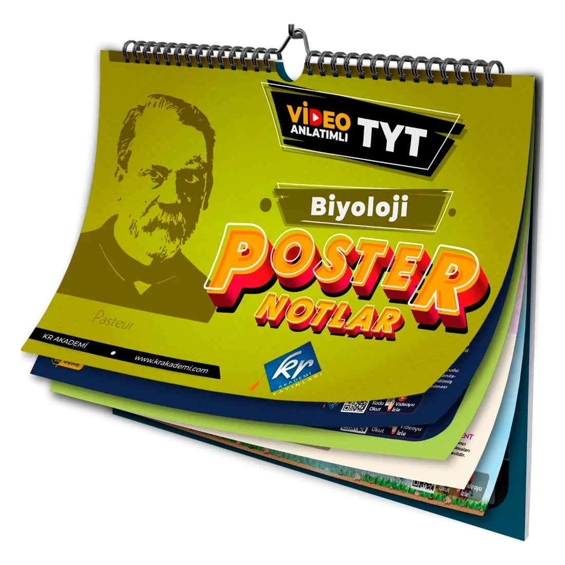 KR Akademi Yayınları TYT Biyoloji Poster Notlar