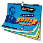 KR Akademi Yayınları TYT Matematik Poster Notlar