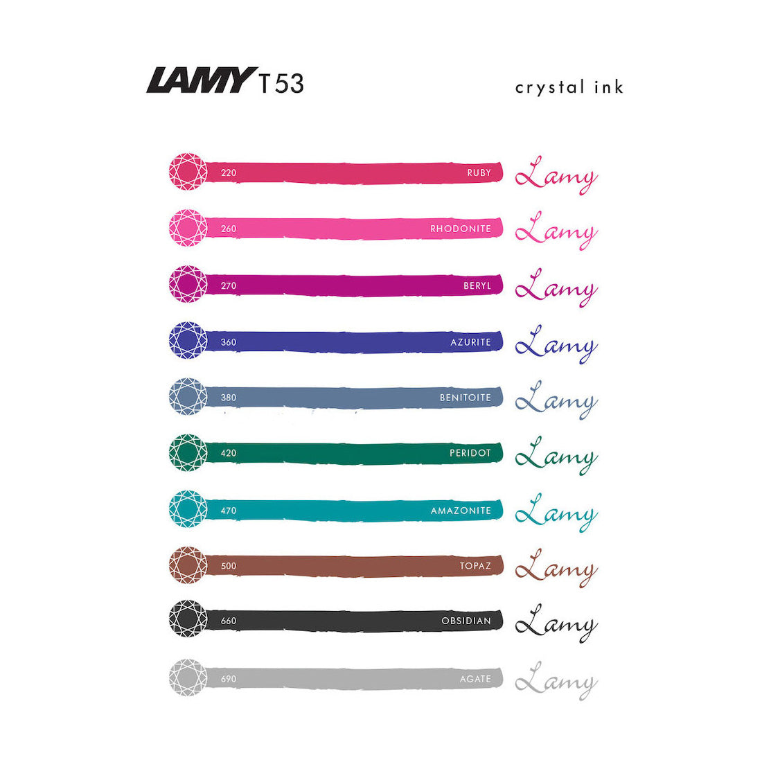 Lamy Crystal Ink Azurite Dolma Kalem Mürekkebi 30ml - Kaliteli Şişe Yazı Mürekkebi