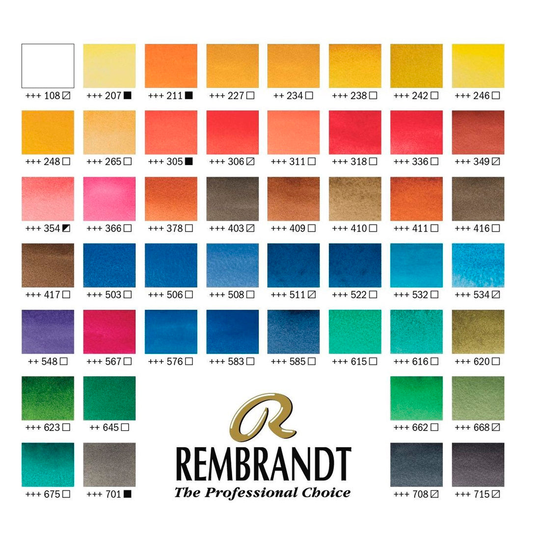 Rembrandt 48'li Tablet Sulu Boya Set - Profesyonel Sanatsal Ressam ve Hobi Boyaları