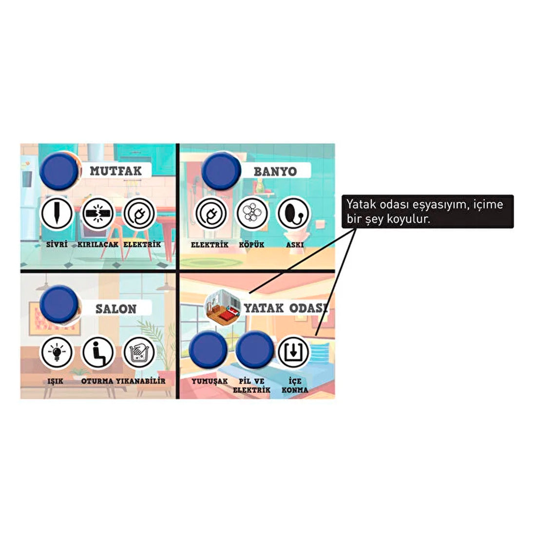 Samatlı Acaba Neyim? Junıor Eşyalar Kutu Oyunu 72607