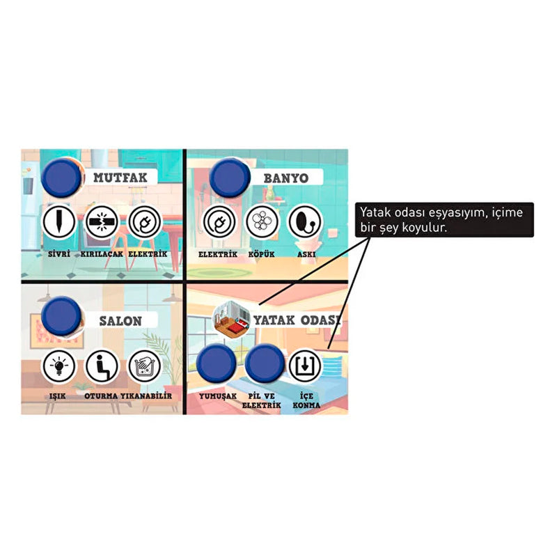 Samatlı Acaba Neyim? Junıor Eşyalar Kutu Oyunu 72607