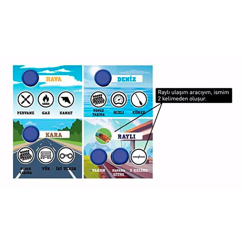 Samatlı Acaba Neyim? Junıor Taşıtlar Kutu Oyunu 72605