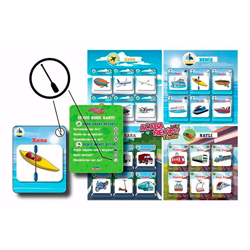 Samatlı Acaba Neyim? Junıor Taşıtlar Kutu Oyunu 72605