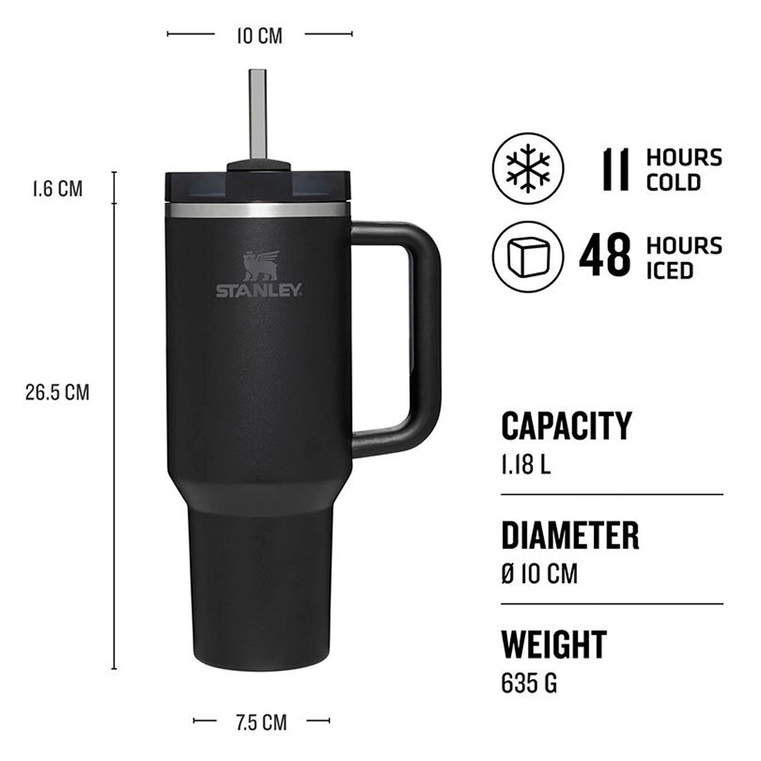 Stanley The Quencher H2.O FlowState™ Tumbler 1.18L / 40oz Black 2.0 10-12574015